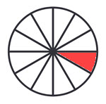 Casa 6 en la Astrología