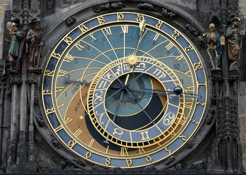 Astrolabio con zodiaco.
